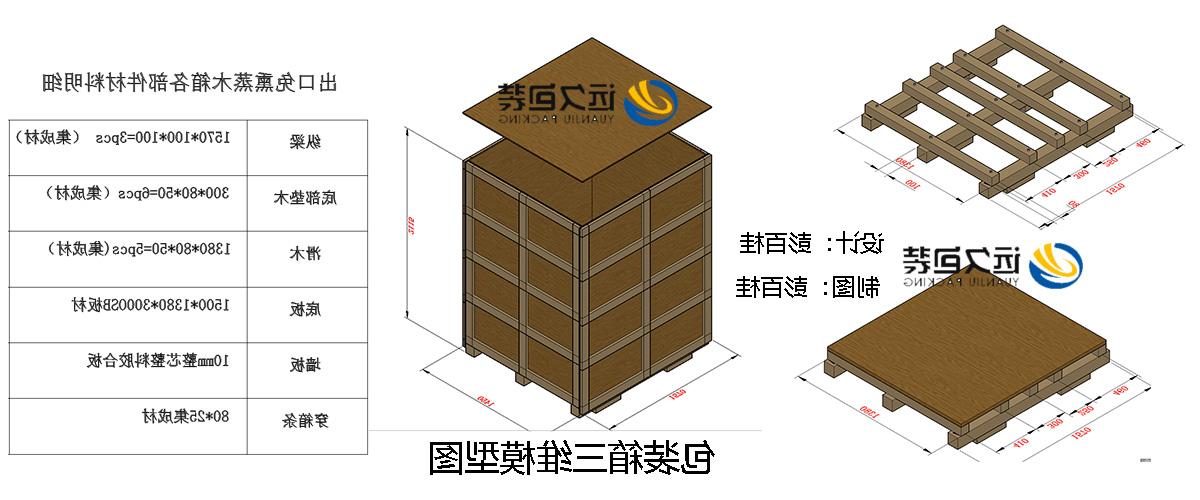 <a href='http://u18s.youfa110.com'>买球平台</a>的设计需要考虑流通环境和经济性